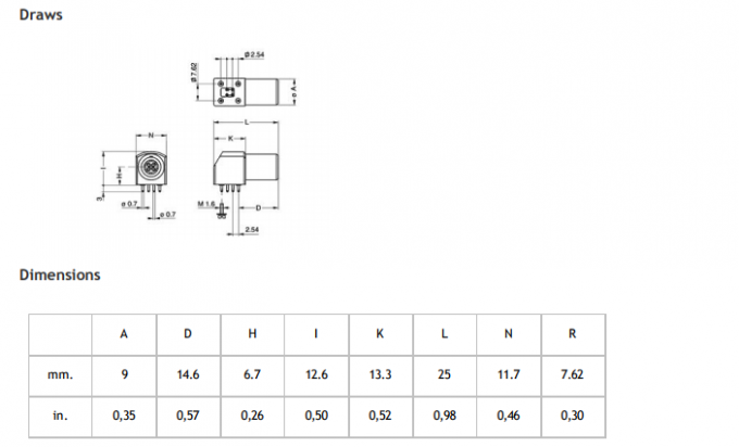 인쇄 접촉 PCB 산 원형 연결관 Lemo EPG PCB 정각 땜납 소켓